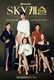 SKY Castle (2018)