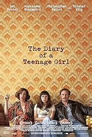 The Diary of a Teenage Girl (2015)