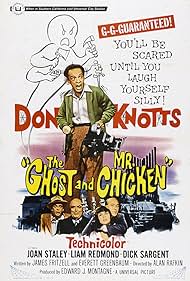 The Ghost and Mr. Chicken (1966)