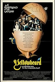 Yellowbeard (1983)